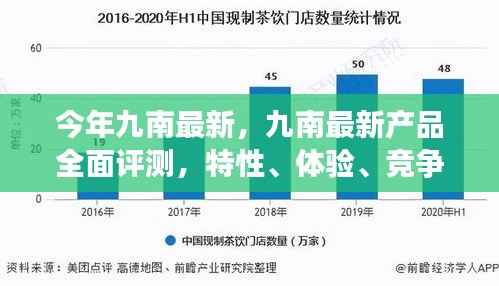 九南最新产品全面评测，特性、体验、竞争分析与目标用户群体深度剖析