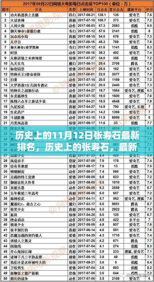 神采奕奕 第3页