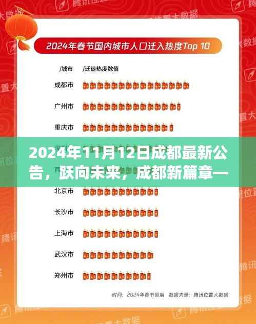 跃向未来，成都新篇章，励志号角响起，共创美好明天（2024年11月12日公告）