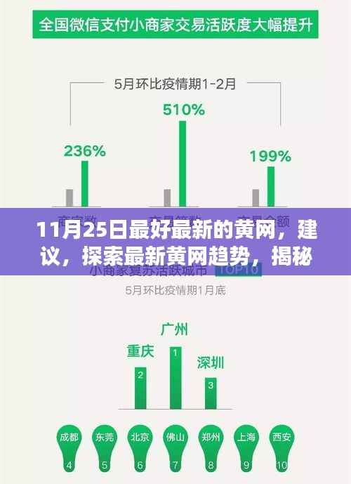 揭秘最新黄网趋势,11月25日最佳资源独家探索与揭秘(原创文章)