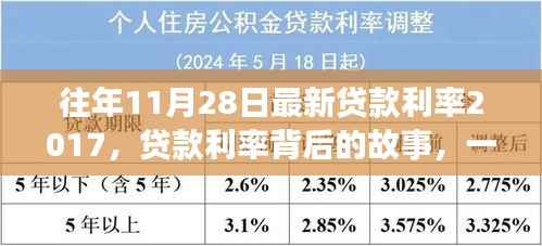 达官显贵 第3页