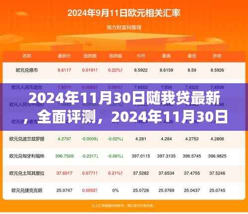 2024年11月30日随我贷全面评测与深度分析