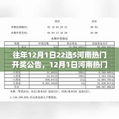 省吃细用 第4页