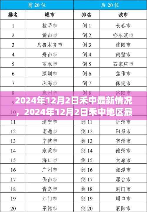 破马张飞 第3页