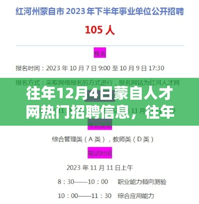 往年12月4日蒙自人才网热门招聘信息,就业选择中的机遇与挑战并存