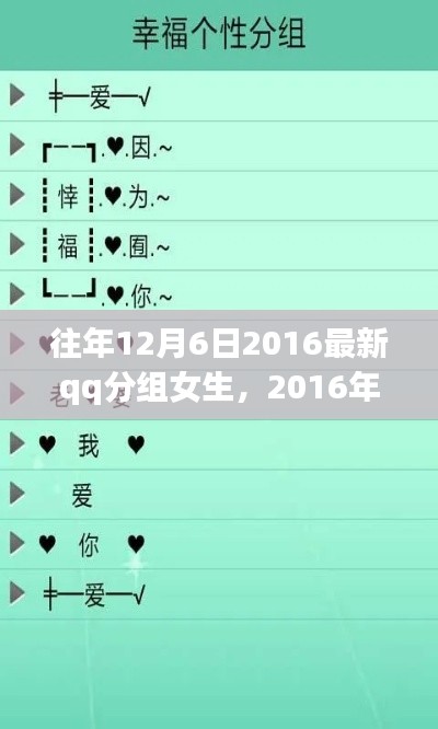2016年12月6日QQ女生分组新潮回顾与往年对比