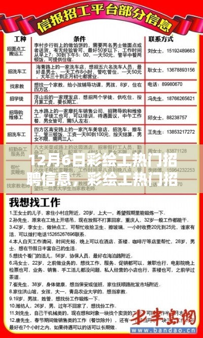 12月6日彩绘工招聘信息大热,行业繁荣与时代印记的体现