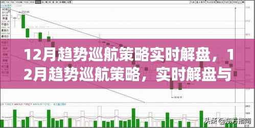 12月趋势巡航策略深度解析,实时解盘与市场洞察