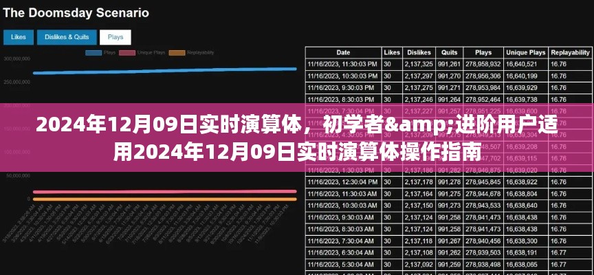 初学者与进阶用户适用的2024年实时演算体操作指南发布日期,2024年12月09日
