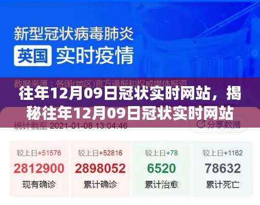 揭秘往年12月09日冠状实时网站，功能特点与影响分析