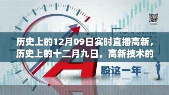 历史上的十二月九日,高新技术实时直播发展回顾