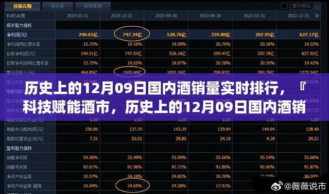 明眸皓齿 第2页