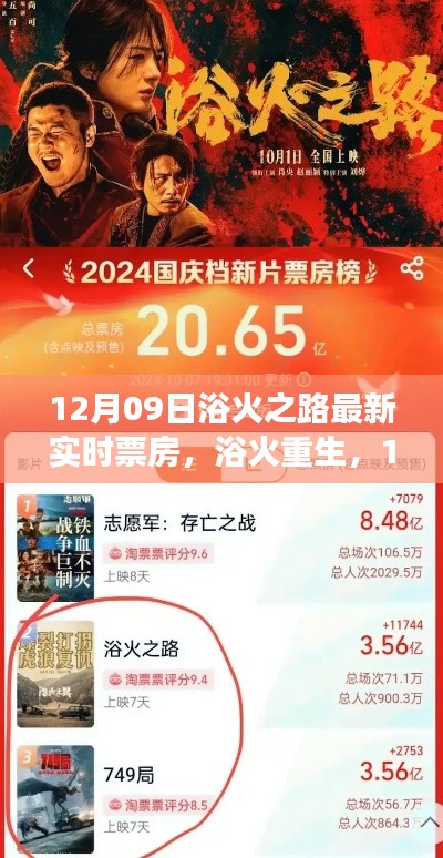 三心二意 第2页