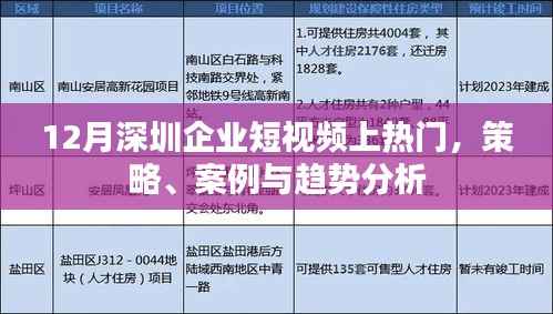 深圳企业短视频热门策略、案例与趋势解析