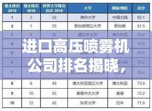 进口高压喷雾机公司排名揭晓，权威榜单，选购指南！