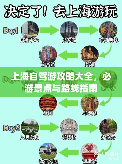 上海自驾游攻略大全,必游景点与路线指南